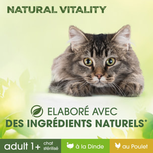 PERFECT FIT Natural Vitality 96 Sachets fraîcheur poulet dinde chat 50g (16x6)