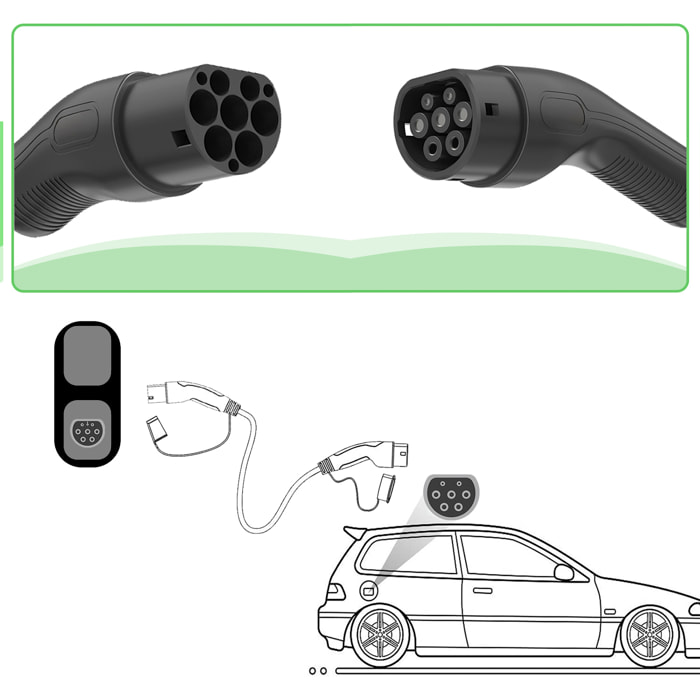 Cable de carga monofásico para vehículos eléctricos de Tipo 2 a Tipo 2. Con 32A y 7KW de potencia.