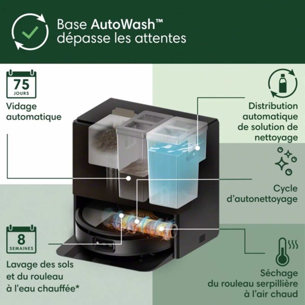 Aspirateur robot IROBOT Roomba Combo Max 705