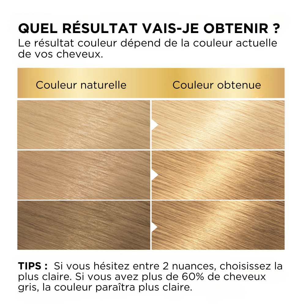 Lot de 6 - Garnier Belle Color Eclaircissant 110 Blond Très Très Clair Naturel 100ml