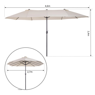 Parasol double – Grande zone d'ombre – Ouverture à manivelle
