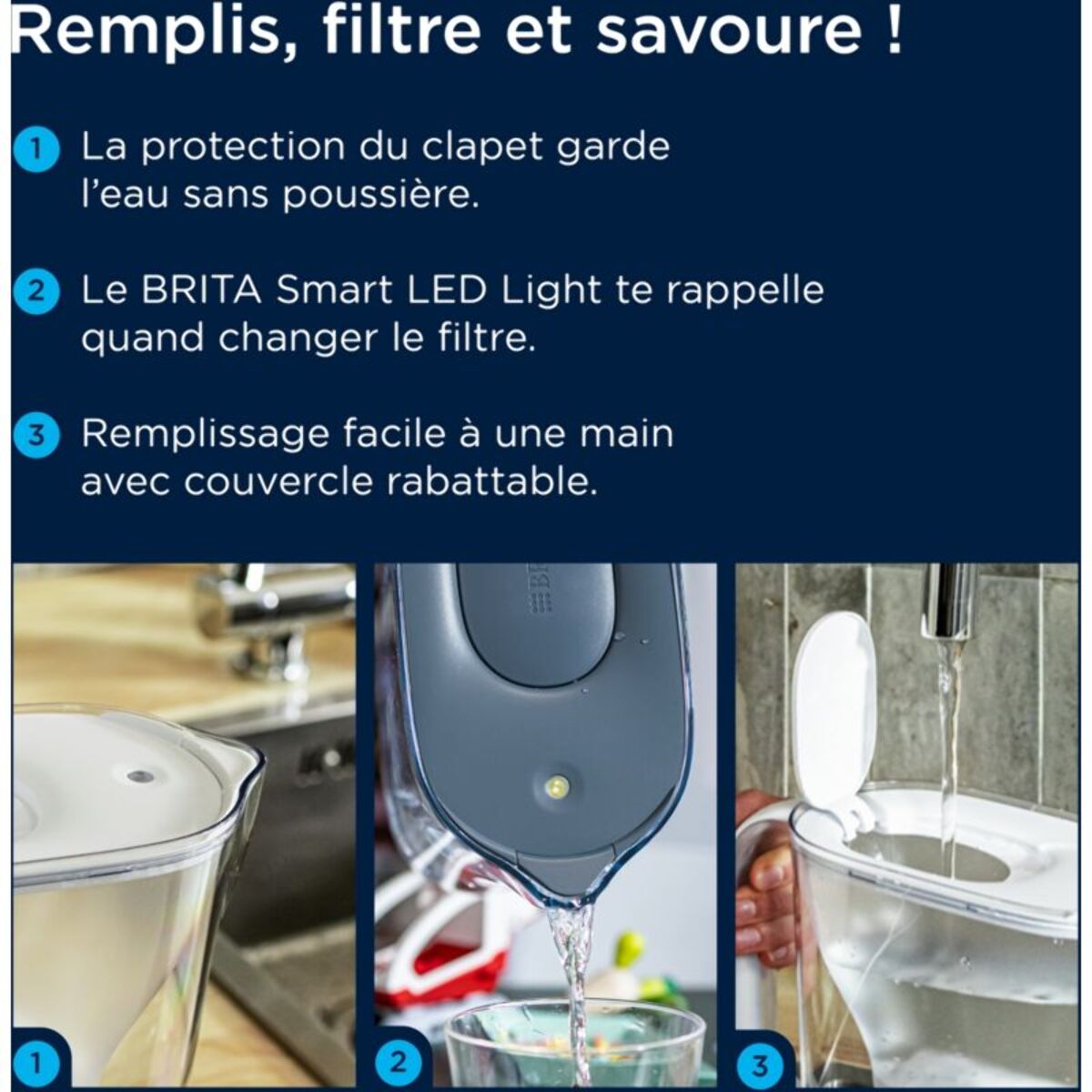 Carafe filtrante BRITA Style Essential sable + 1 cartouche Maxtra Pro
