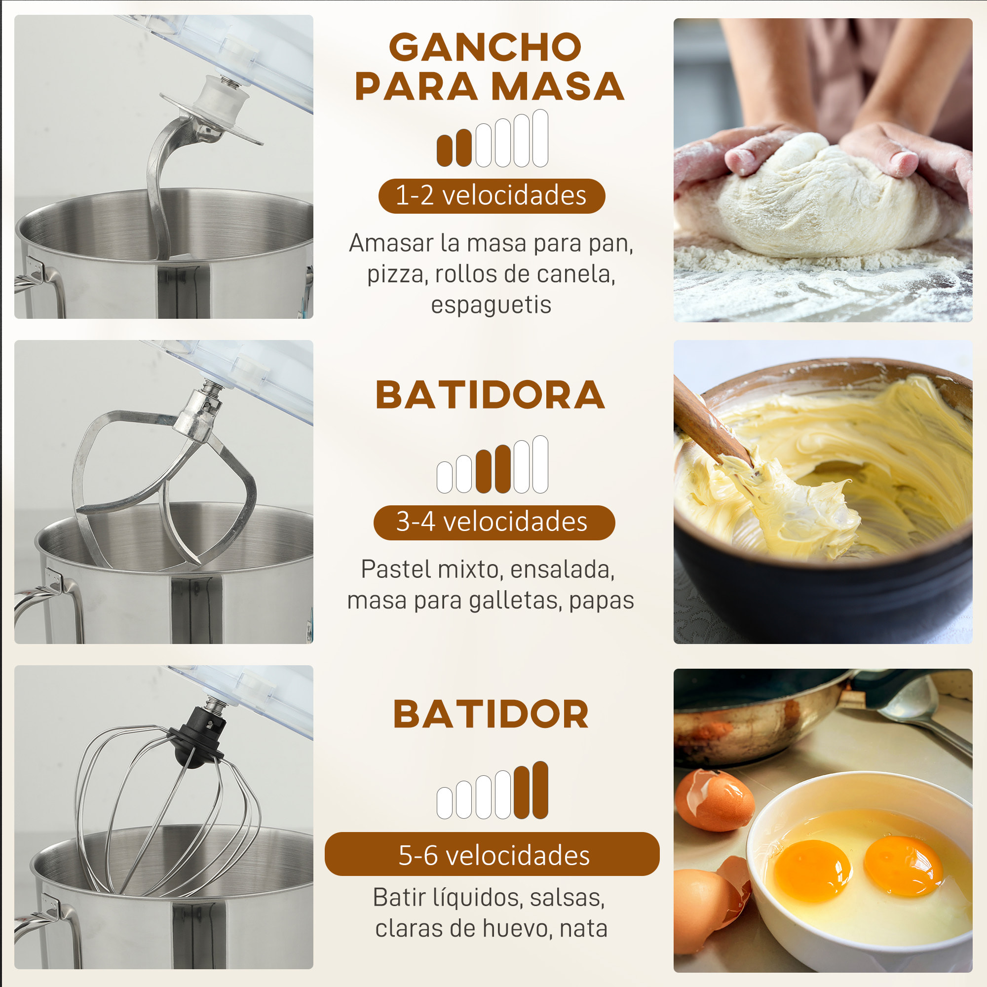 Batidora Amasadora 6L, Amasadora de Pan 1400W, 6 Velocidades, LED, Fermentación, Bol de Acero Inoxidable, Batidor, Gancho, Varilla, Protector contra Salpicaduras, Blanco