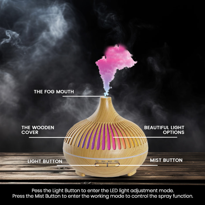 Difusor de aroma LED de 7 colores - Enchufe para Reino Unido / Enchufe para UE