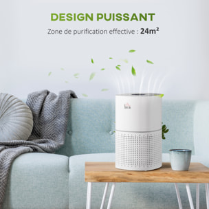 Purificateur d'air 50 W 4 vitesses mode silencieux - filtre HEPA, charbon actif -  jusqu'à 24 m² - débit d'air pur 225 m³/h - timer - ABS blanc gris