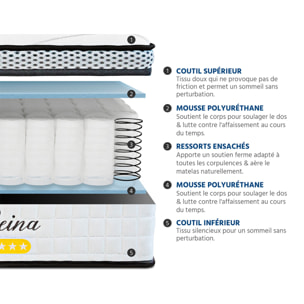 Ensemble Matelas Ressorts ensachés Reina 2.0 avec sommier en bois