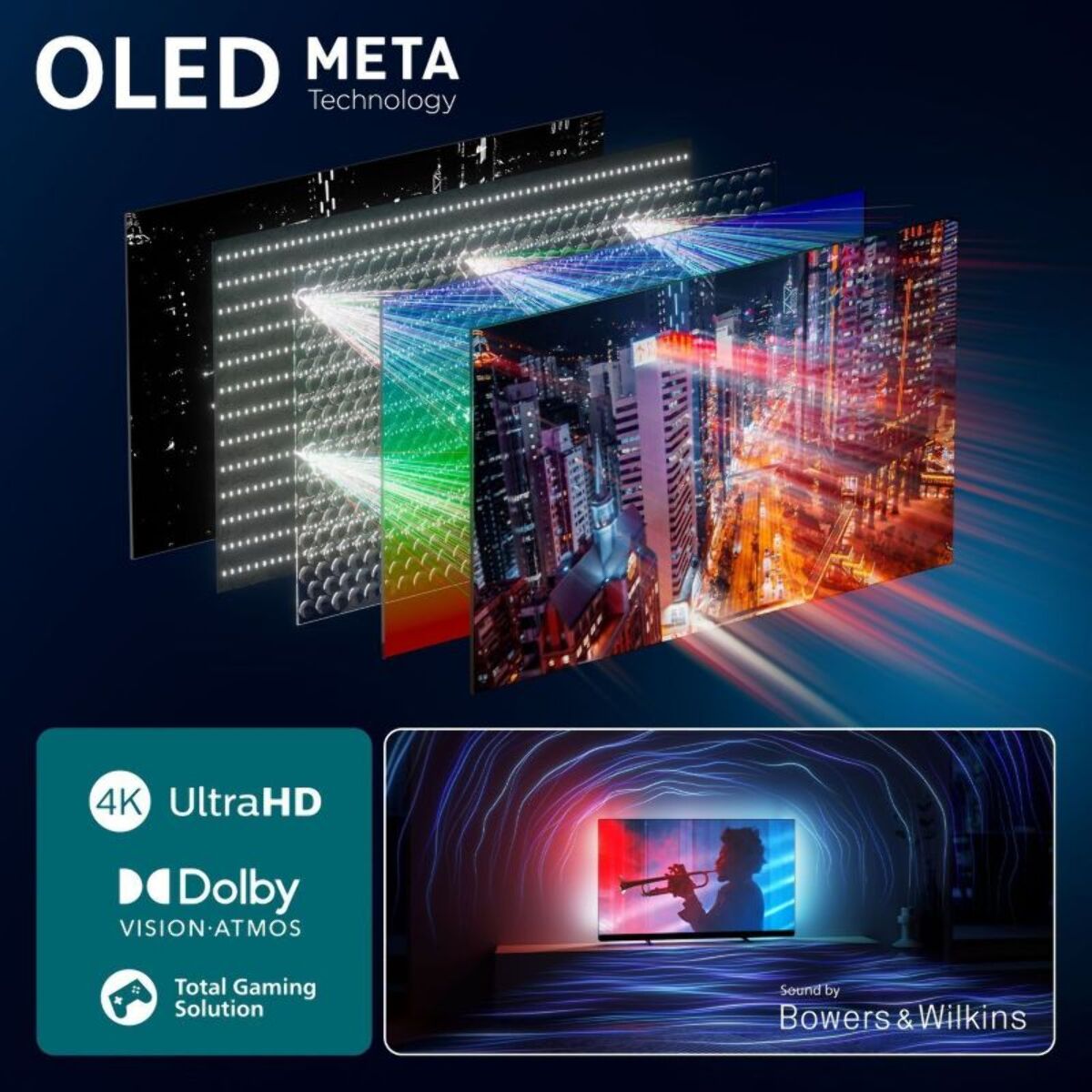 TV OLED PHILIPS 65OLED910 Ambilight 2025 (164cm)