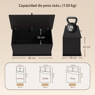 HOMCOM Baúl de Almacenaje 102L, Banco de Almacenaje, Banco Zapatero con Bisagra de Seguridad, Estilo Moderno, para Pasillo, Dormitorio, Recibidor, Salón, 80x40x45 cm, Negro