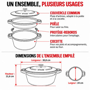 STAUB Set de cuisson empilable 2 pièces, Cerise