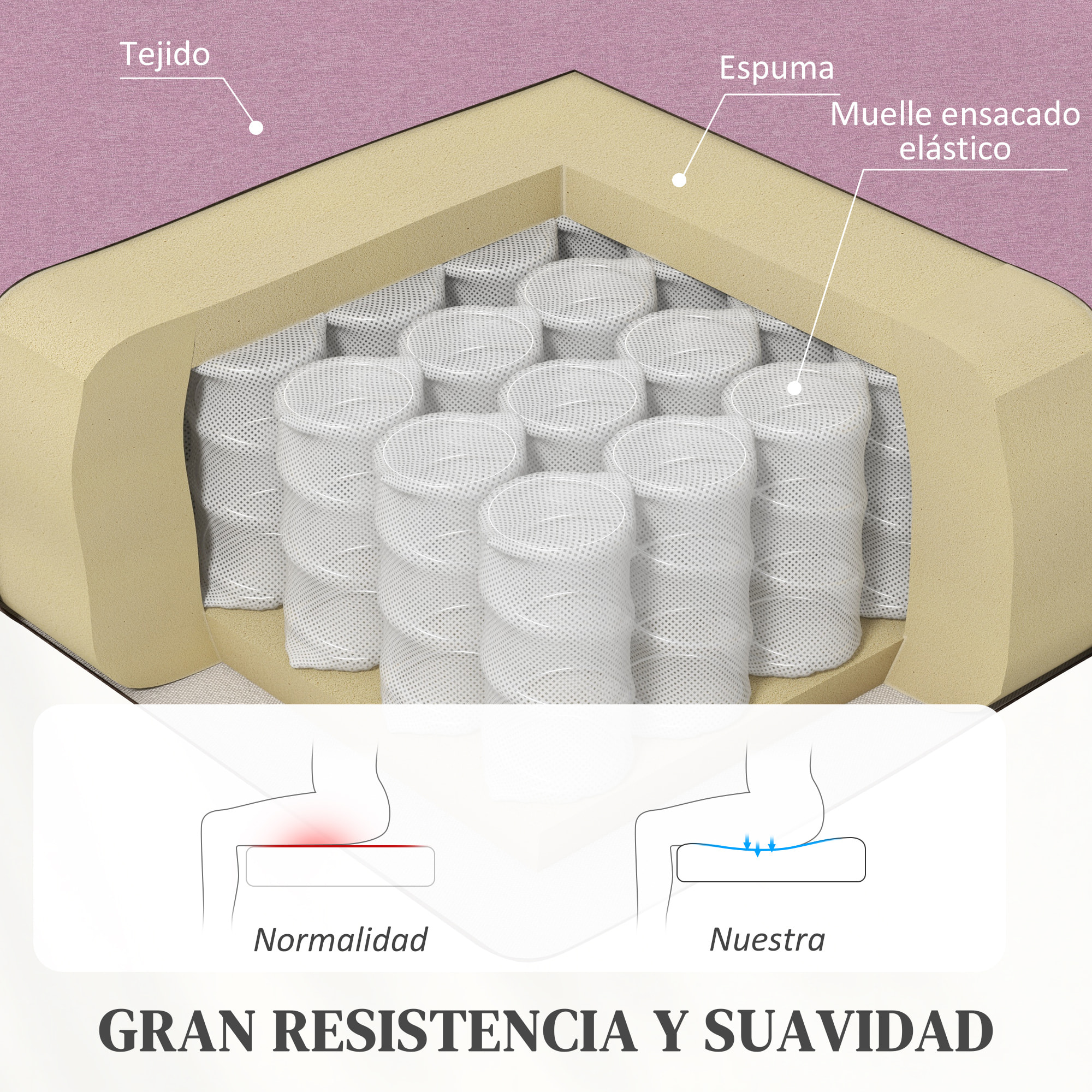 Sillón Relax Reclinable Manual Sillón Relax Tapizado en Lino Sintético con Reposapiés Carga 120 kg Sillón Reclinable para Dormitorio Oficina Rosa