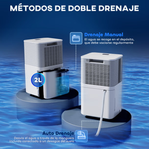 Deshumidificador 10L/día, Depósito 2L, Silencioso, Deshumidificador Eléctrico con 3 Modos, Pantalla LED, Temporizado 24 H, Bloqueo Infantil y Drenaje Continuo, hasta 8-12Ã£Å½Â¡, Blanco