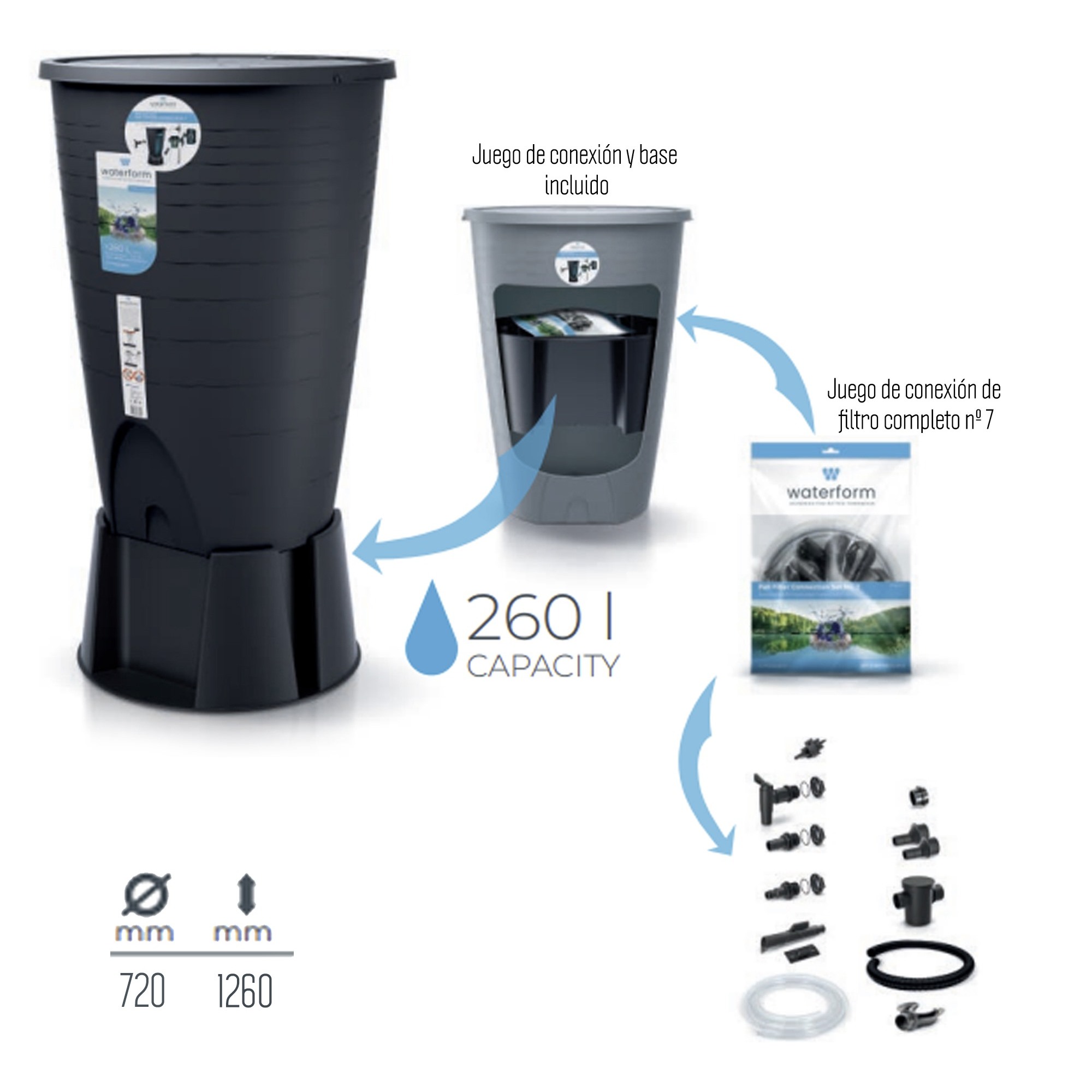 Depósito para agua de lluvia, incluye base y set de conexión peruno set 260l., dimensiones (mm) 720x720x1260