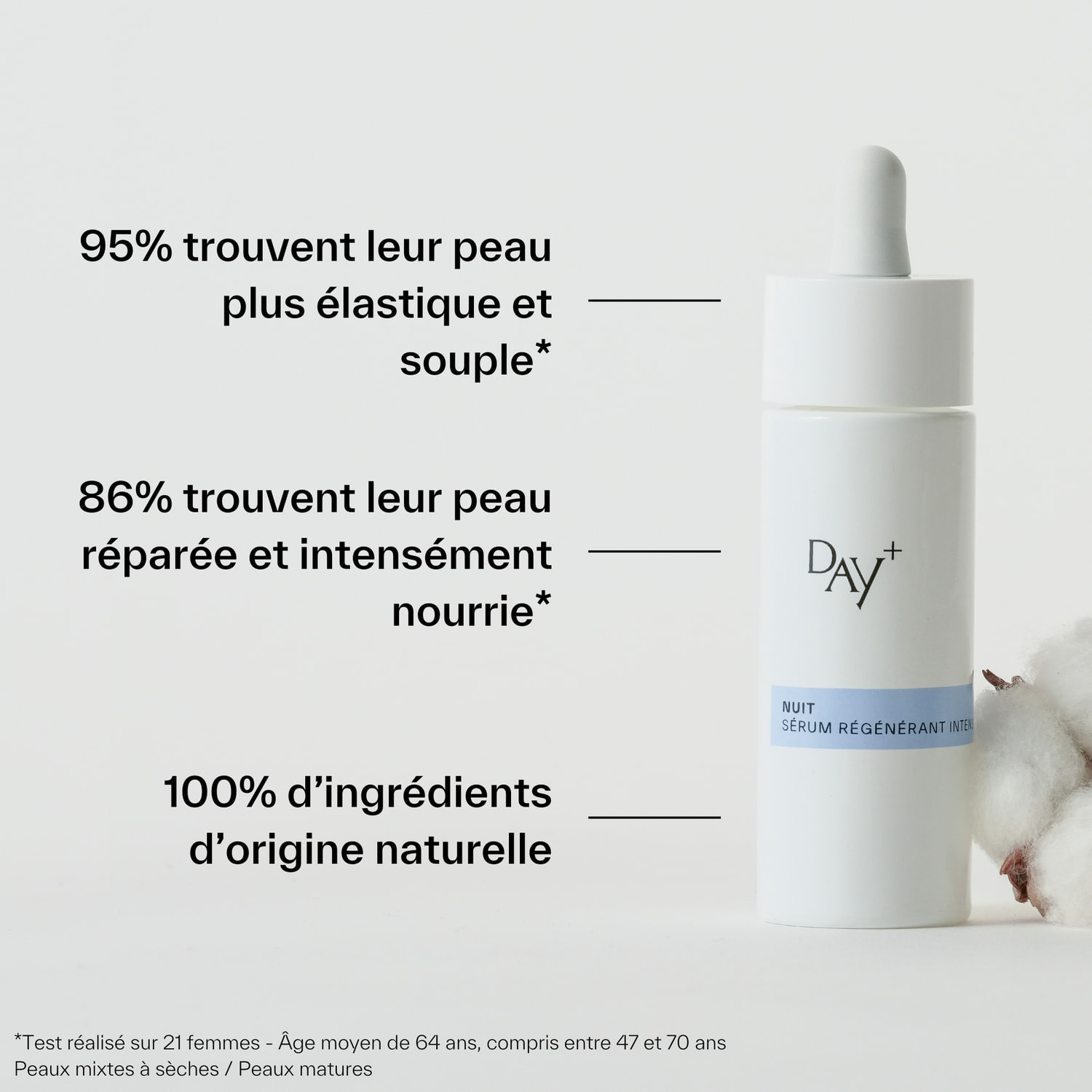 Nuit  - Sérum Régénérant 30 ml