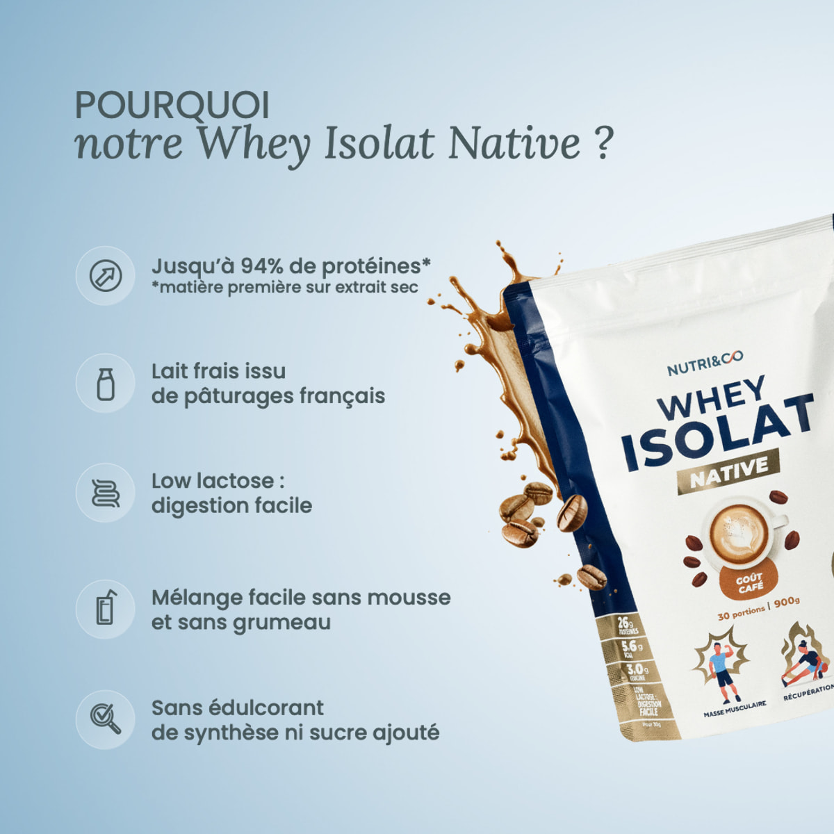 Nutri&Co Protéines Whey Isolat Native en poudre - 900gr Goût Café