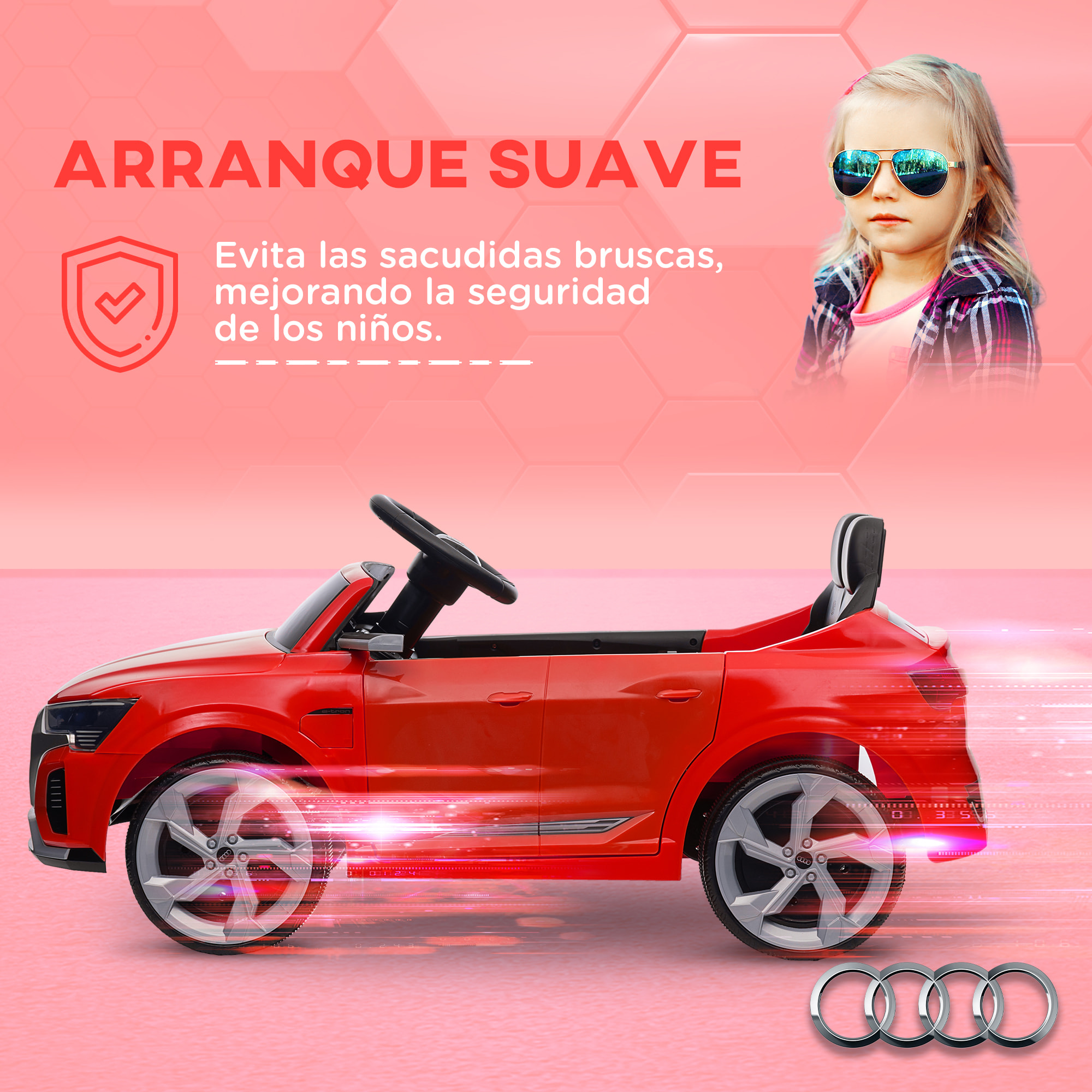 Coche Eléctrico para Niños de +3 Años Audi Q8 etron sportback Carro Eléctrico Infantil con Batería 12V Mando a Distancia Ruedas con Suspensión de Muelles Faros Bocina y Música Rojo