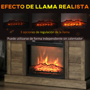 Chimenea Eléctrica, Chimenea Decorativa con Efecto de Llama, Calefacción 1800 W, Control Remoto, Temporizador Semanal, Protección Contra Sobrecalentamiento, Natural