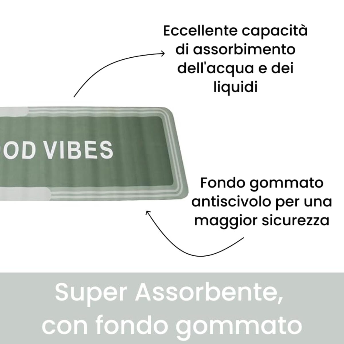 Tappeto Bagno, Tappeto Doccia Antiscivolo, Assorbente, Lavabile, 50x140 cm, Tappetino Magico per Bagno e Cucina. Modello: Good Vibes