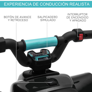 Quad Eléctrico para Niños de 18-36 Meses Vehículo Eléctrico Cuatrimoto a Batería 6V con Avance y Retroceso Carga Máx. 20 kg 72x40x45,5 cm Negro