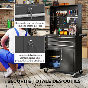 Servante d'atelier acier verrouillable 3 tiroirs 2 portes panneau perforé noir