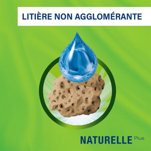 CATSAN Naturelle plus Litière végétale pour chat 2x20L