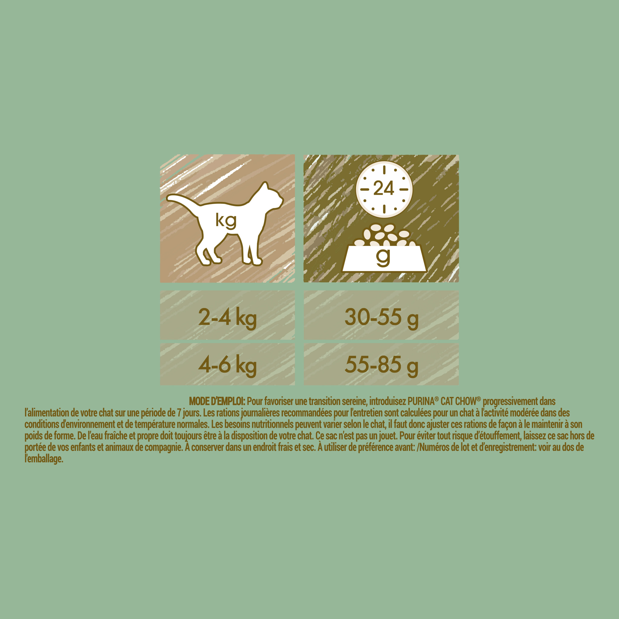 CAT CHOW Sterilised Poulet 10KG