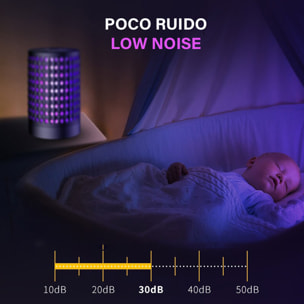 Trappola per zanzare elettrica, con luce led. Uccide le zanzare mediante scarica elettrica. Maglia di sicurezza esterna.