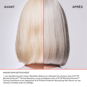 N°5P Après-Shampooing Déjaunissant  - Pour Cheveux Blonds, Blancs et Gris 250 ml