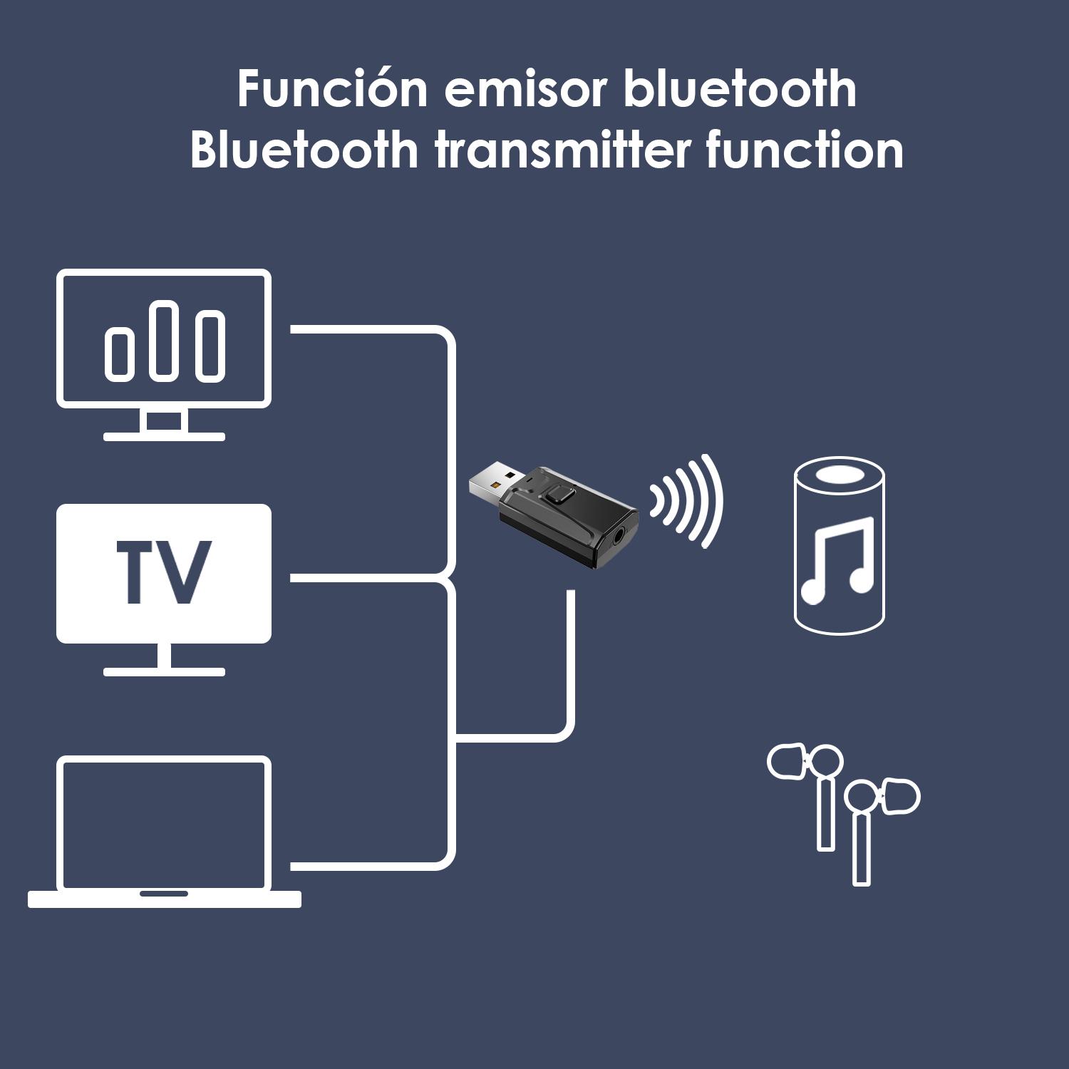 Trasmettitore e ricevitore Bluetooth con alimentazione USB e connessione minijack.