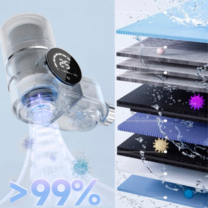 Purificador de agua 716 para grifo con pantalla inteligente, filtro antical y de cloro, sistema de filtración multicapa, doble salida y tecnología UV antibacteriana.