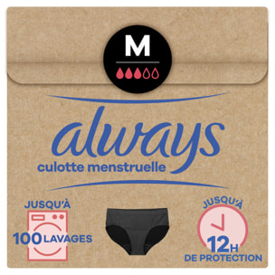 2 Culottes Menstruelles Lavables Taille M