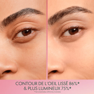 La Provençale Peptide-Eclat - Soin Yeux Rose Booster d'Eclat Anti-fatigue - Olive violette - Peptides & Pigments lumineux - 15ml