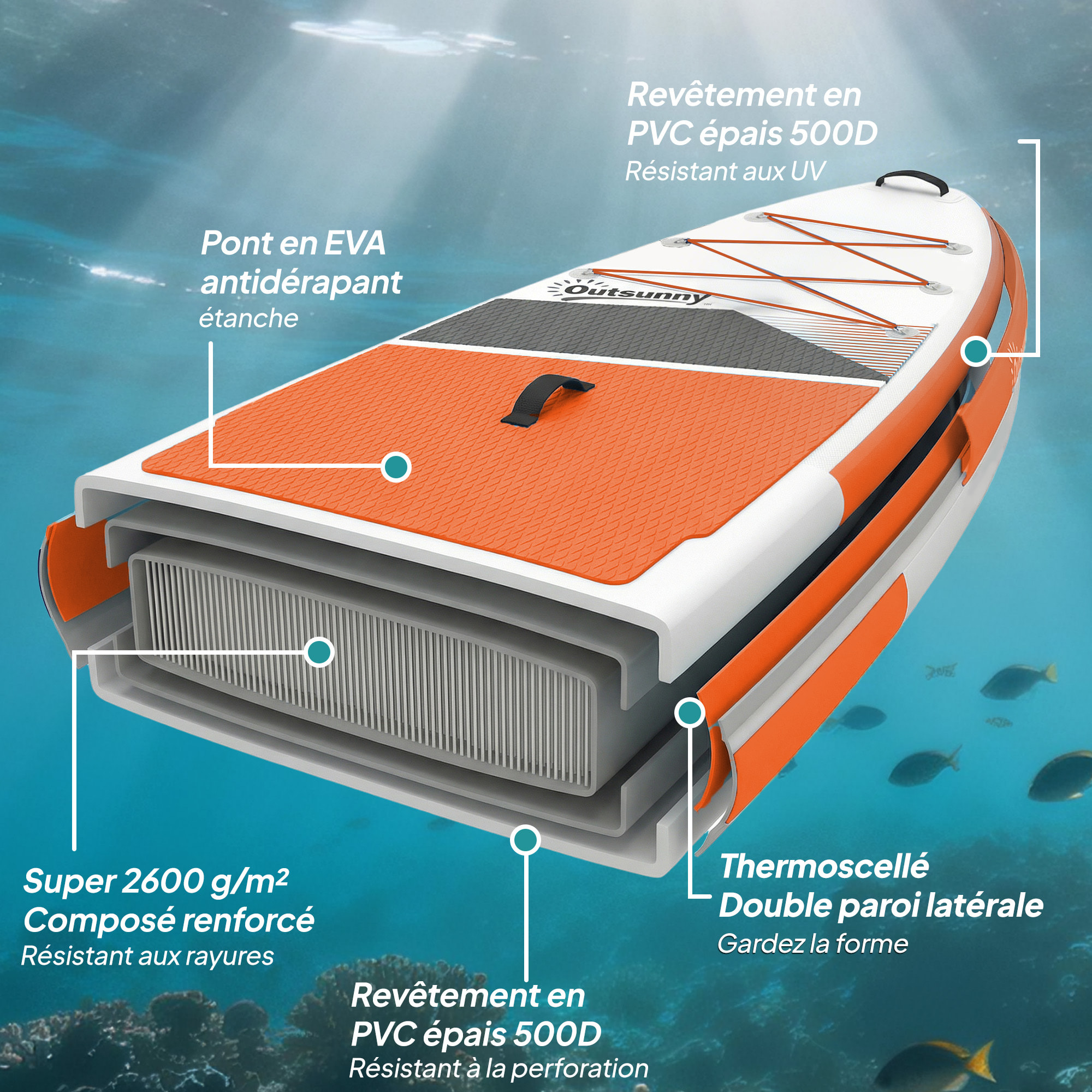 Stand up paddle gonflable 10'6 - 160 Kg - pagaie réglable pompe et sac transport