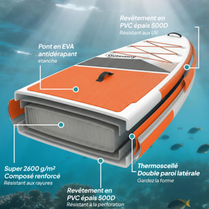 Stand up paddle gonflable 10'6 - 160 Kg - pagaie réglable pompe et sac transport