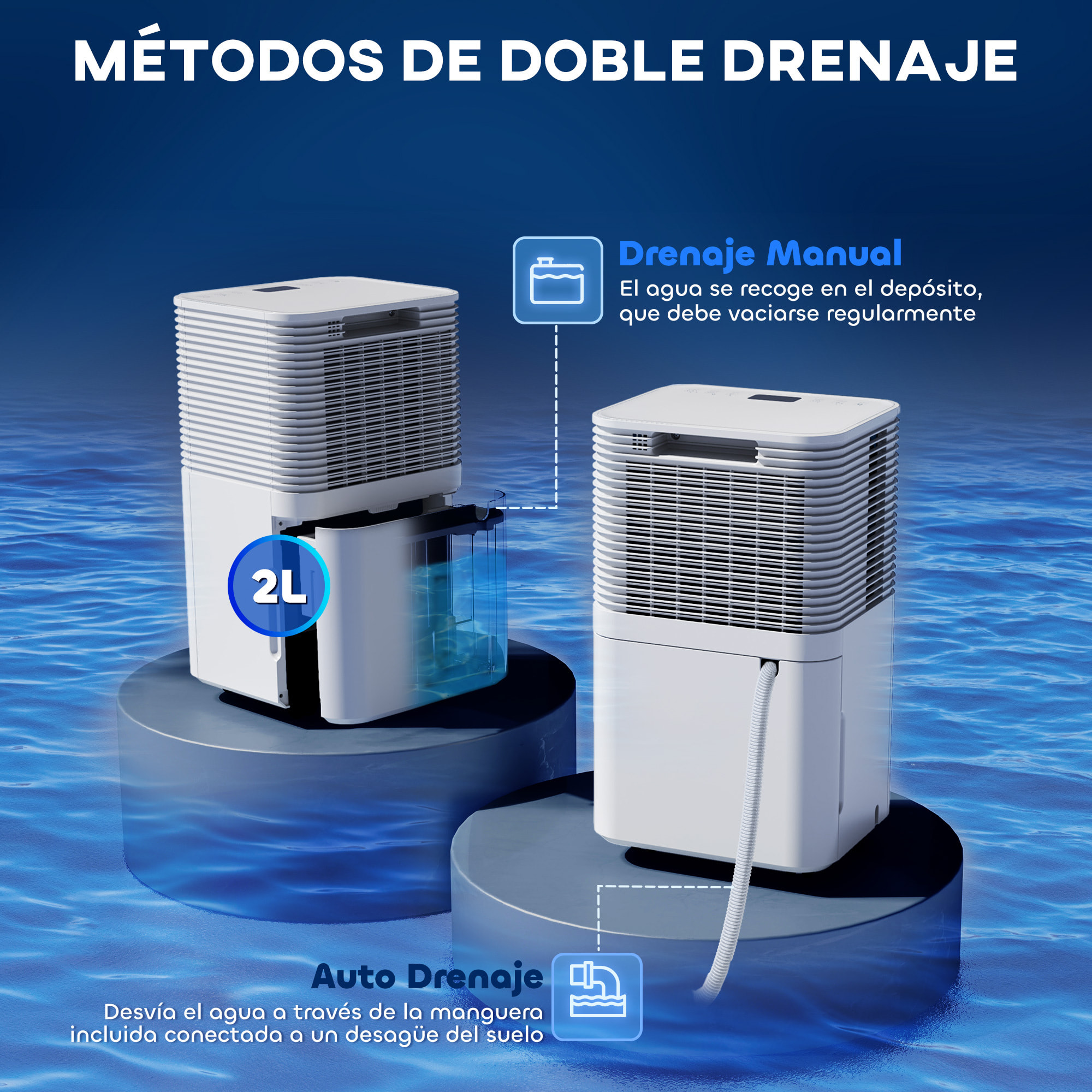 Deshumidificador 10L/día, Depósito 2L, Silencioso, Deshumidificador Eléctrico con 3 Modos, Pantalla LED, Temporizado 24 H, Bloqueo Infantil y Drenaje Continuo, hasta 8-12㎡, Blanco