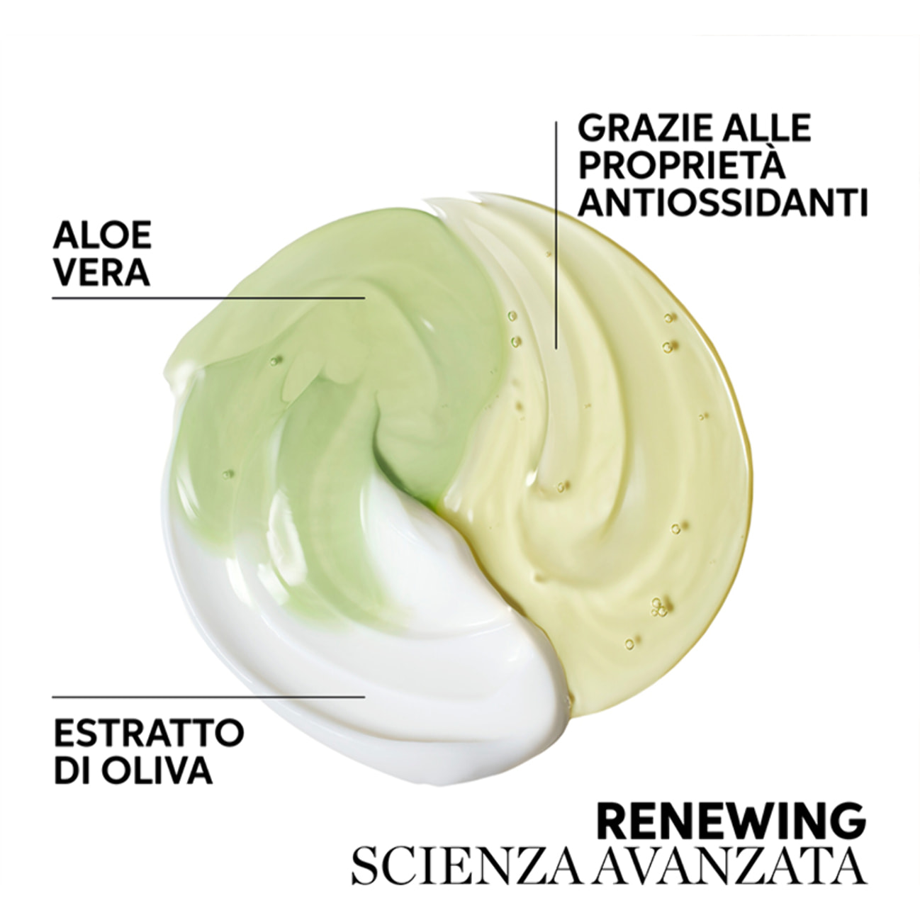 WELLA PROFESSIONALS Elements Renewing Mask 500ml