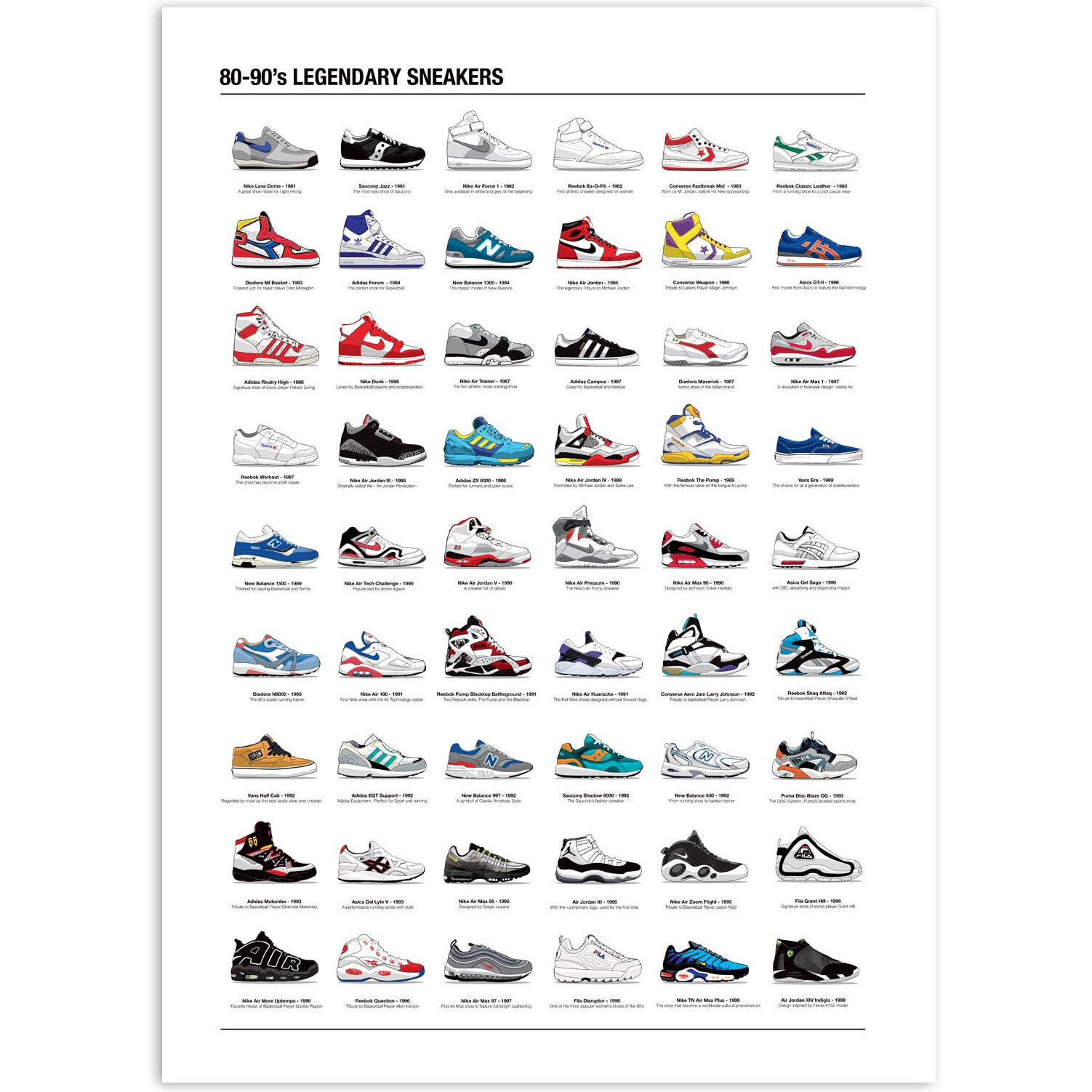 Affiche - 80-90's Legendary Sneakers - Olivier Bourdereau