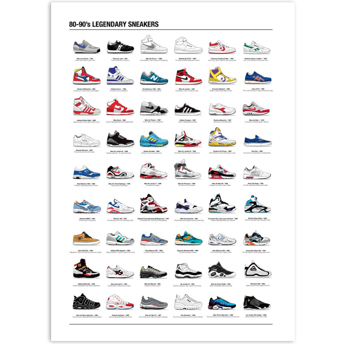Affiche - 80-90's Legendary Sneakers - Olivier Bourdereau
