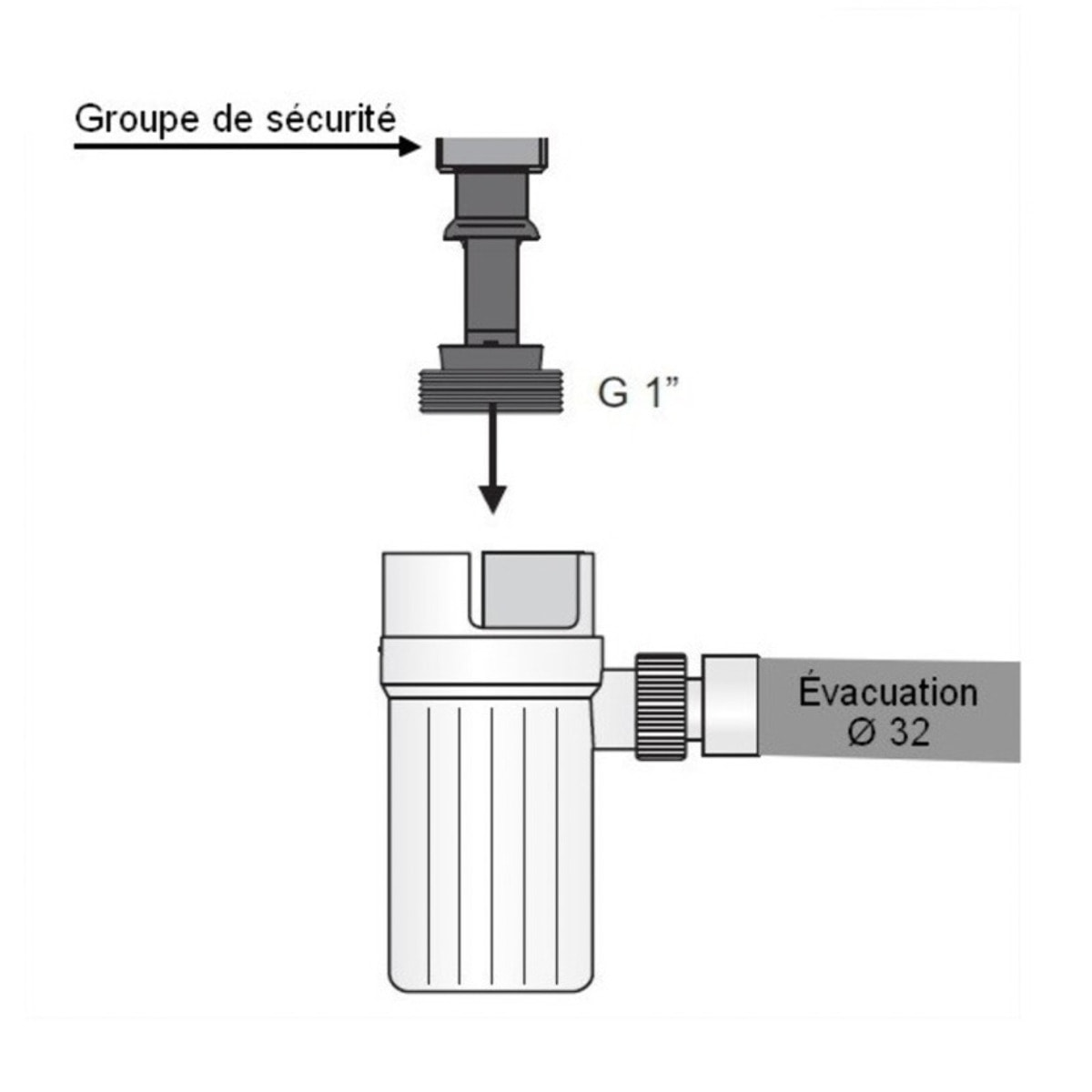 Lot de 5 Comap Siphon de groupe de sécurité avec déflecteur 26x34, 32 mm, blanc (887718-GVP5)