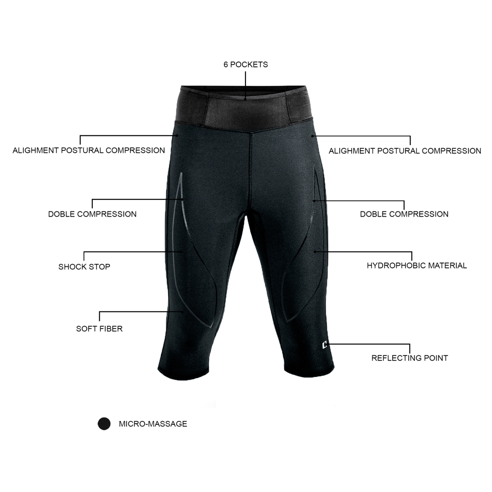 PANTALONI DA CORSA A COMPRESSIONE 3/4 DA UOMO BLUEBALL IN NERO.