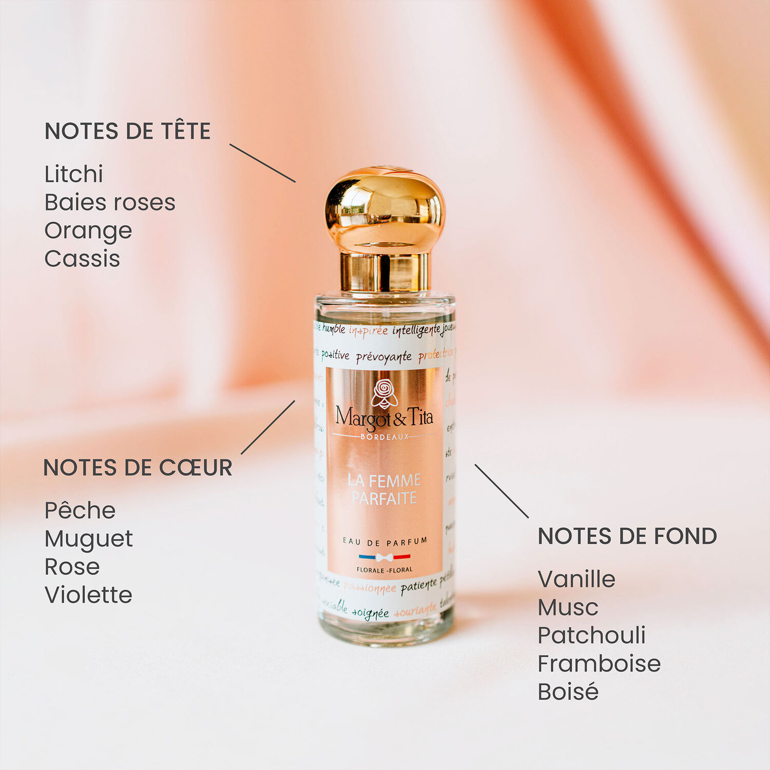 Mix & Match - Coffret Nous Les Femmes Eau de Parfum 30ml + La Femme Parfaite Eau de Parfum 30ml