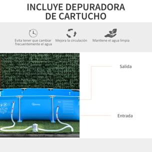 Piscina Desmontable 3600L Rectangular con Depuradora Cartucho 291x190x75 cm Azul