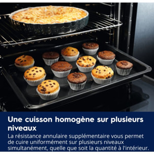 Cuisinière induction ELECTROLUX EKI64899CX