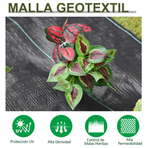 Malla Antihierbas Malla Antihierbas 2x50 m Malla Antimaleza Malla Geotextil contra Malas Hierbas y Malezas 100 g/m² para Jardín Terraza Patio Negro