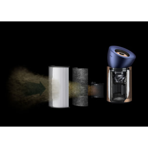 Purificateur ventilateur Dyson Big+Quiet™ Formaldehyde BP04