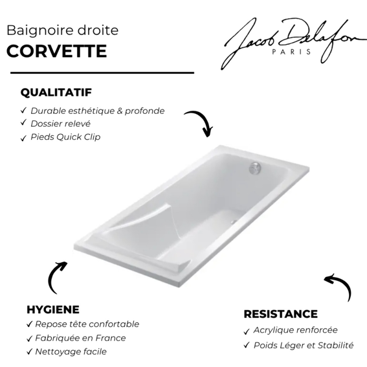 Baignoire Corvette 180x80 cm + Pare bain