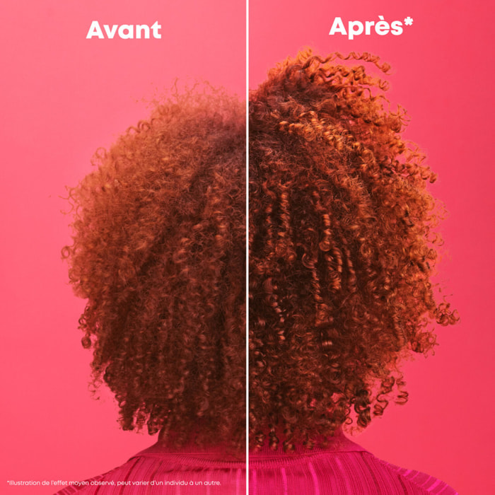 Glow Mania - Après-Shampoing Revitalisant Protecteur de Couleur