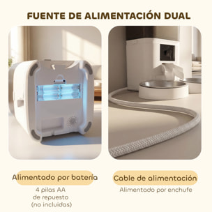 Comedero Automático 6L WiFi 2.4G, Dispensador de Comida para Gatos y Perros con Control App, 2 Cuencos, Programable 1-10 Comidas, Grabadora Voz 10s, 2 Fuentes de Alimentación, Fácil de Limpiar