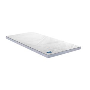 Surmatelas confort mousse mémoire de forme – REVIVE