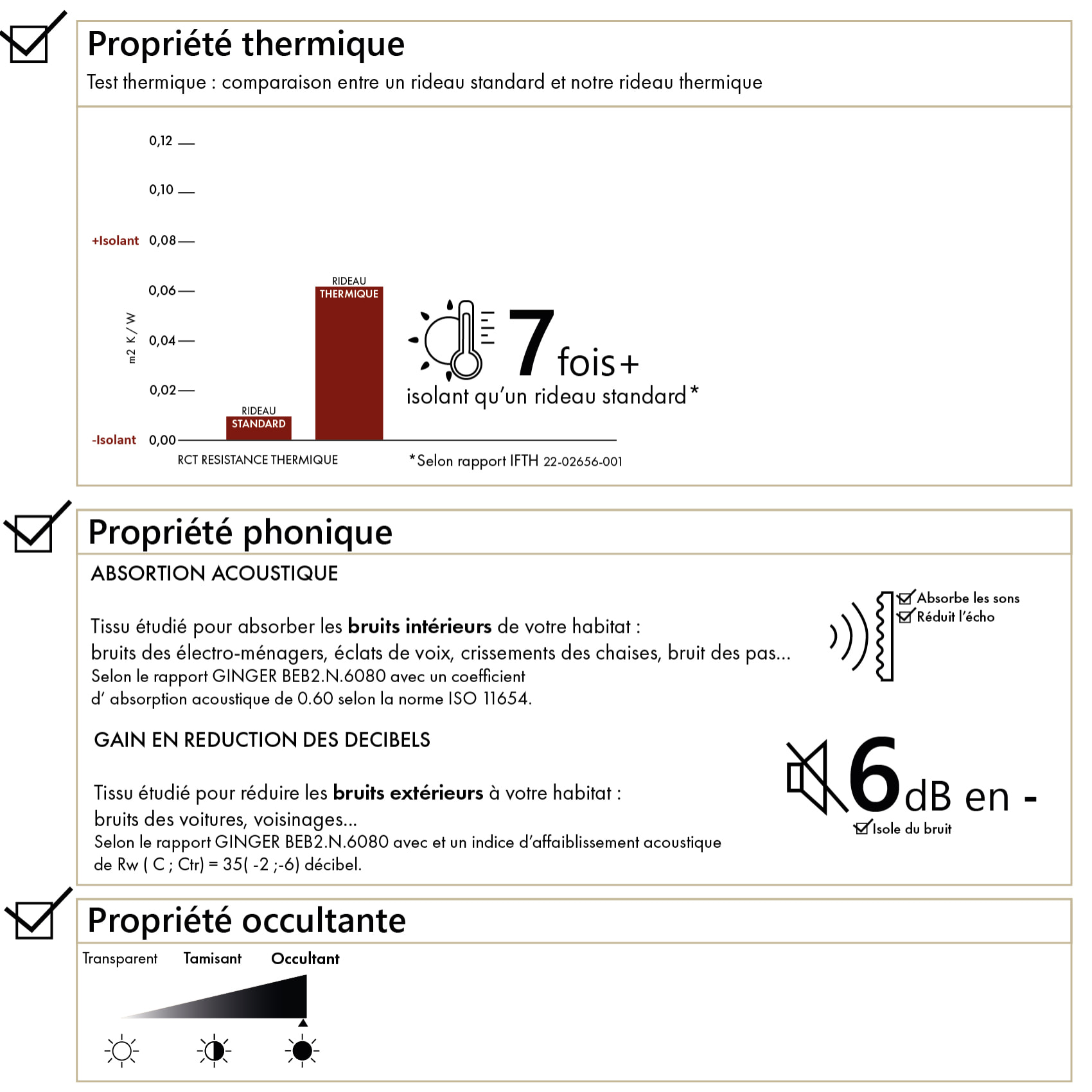 Tissu en velours doublé polaire - Gris anthracite