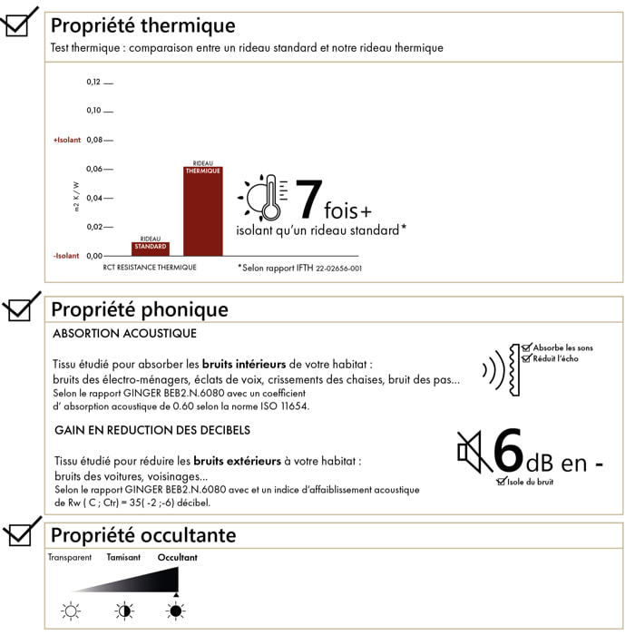 Tissu en velours doublé polaire - Gris anthracite